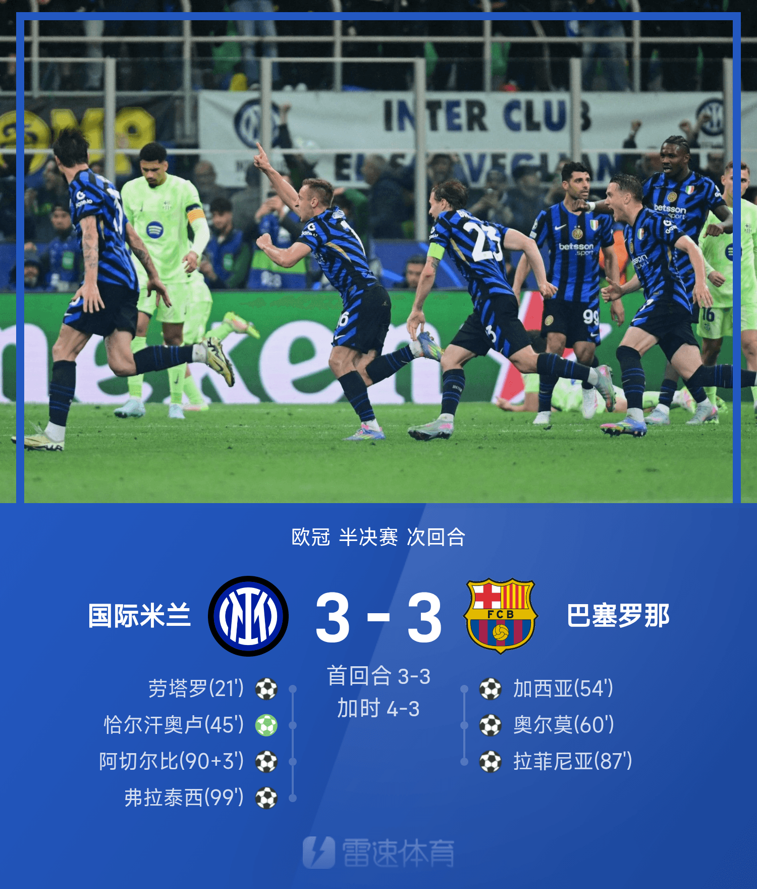 包含赛前体能课后，切尔西调整名单备战亚冠，态度坚定，更衣室氛围转暖的词条-体育竞猜平台